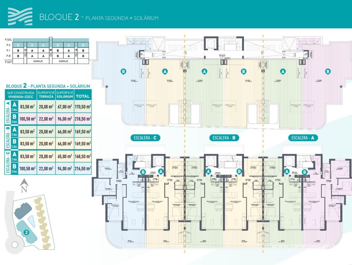 New build - Penthouses - Los Alcázares - Serena Golf