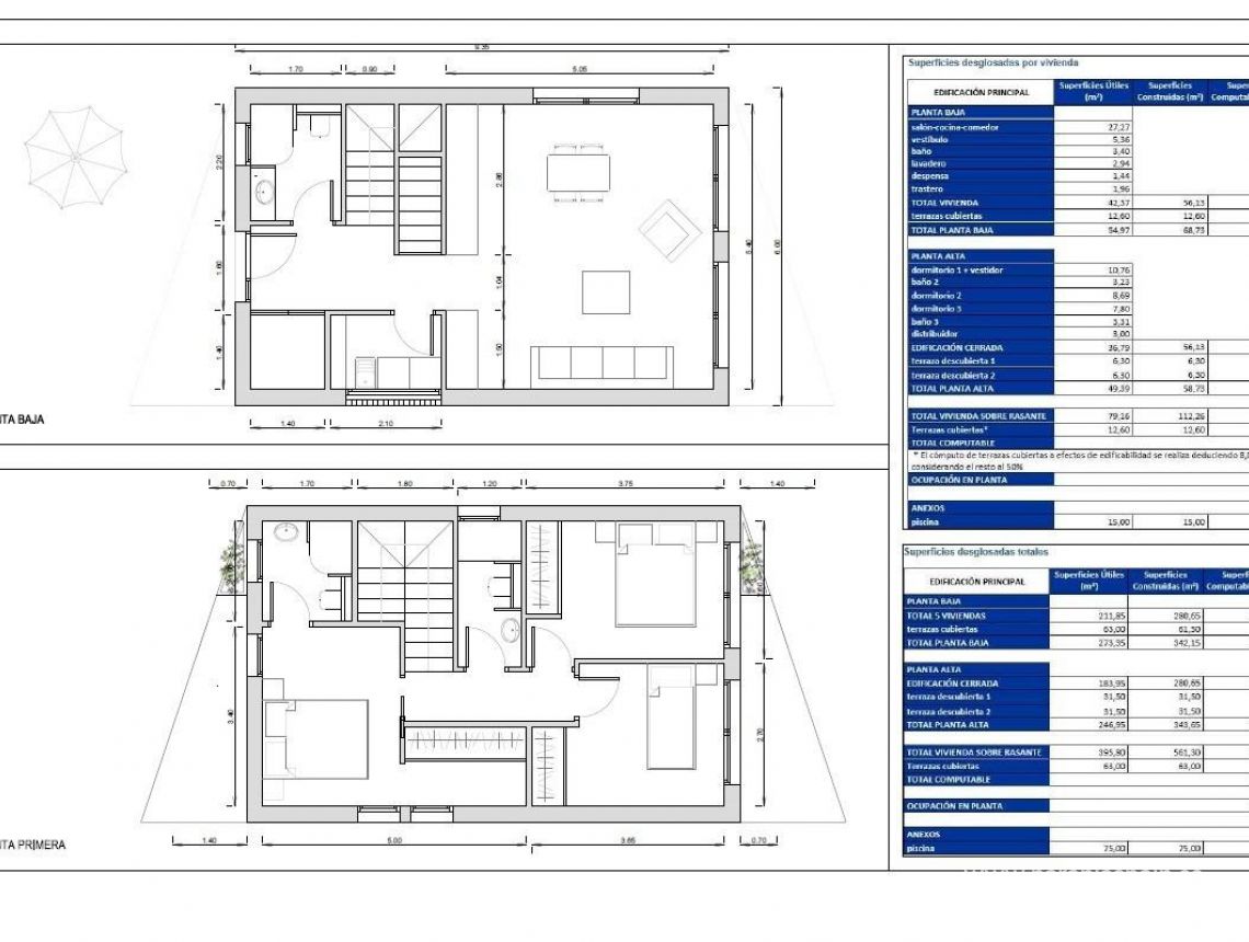 New build - Villa - Finestrat - Balcón De Finestrat