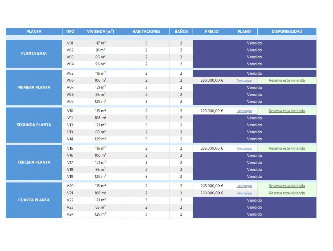 Nowa inwestycja - Apartament - Guardamar del Segura - Mercadona Guardamar