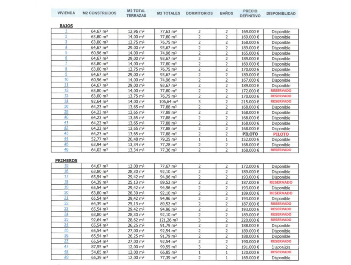 Nowa inwestycja - Apartament - Orihuela Coast - Orihuela Costa