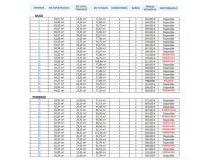 Nowa inwestycja - Apartament - Orihuela Coast - Orihuela Costa