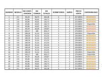 Nowa inwestycja - Duplex - Torrevieja - Torrevieja town