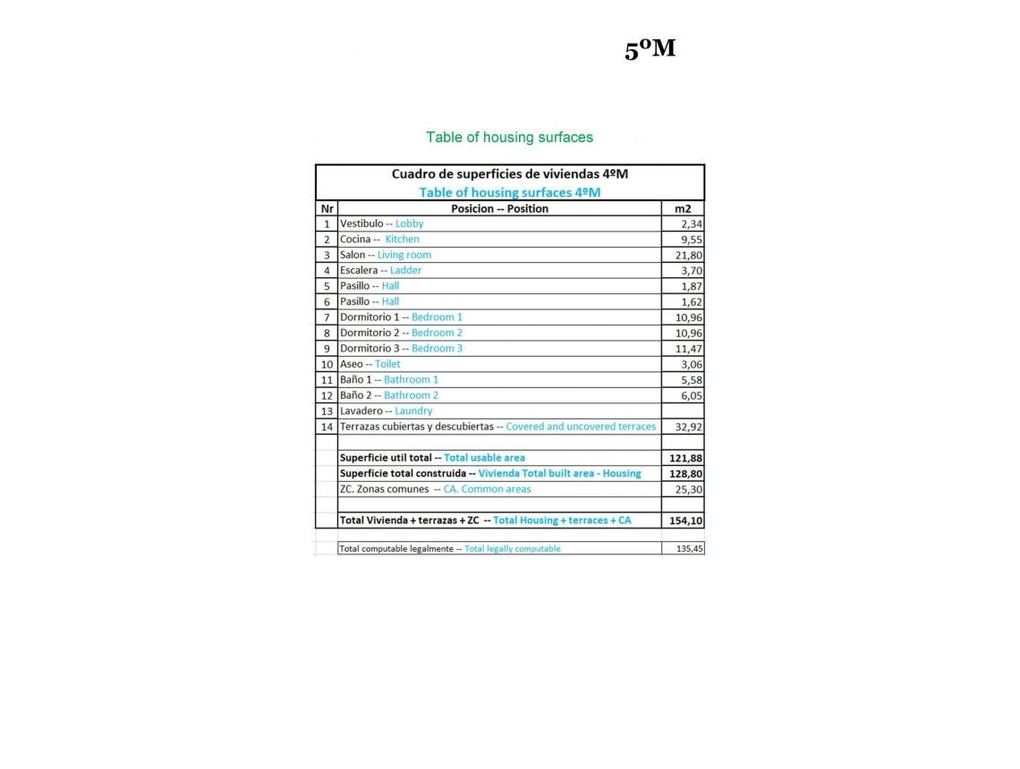 Nowa inwestycja - Penthouse - Relleu - pueblo