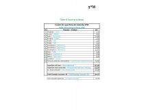 Nowa inwestycja - Penthouse - Relleu - pueblo