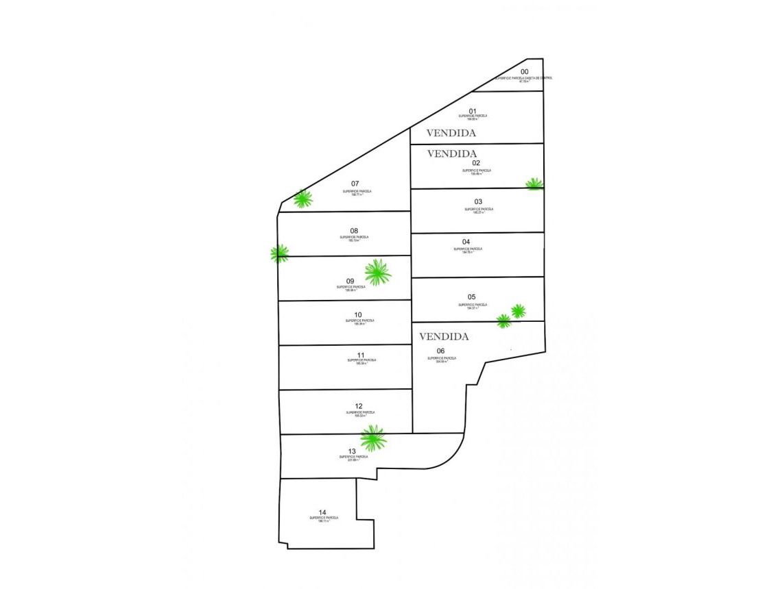 Nowa inwestycja - Willa - Los Urrutias - Estrella De Mar