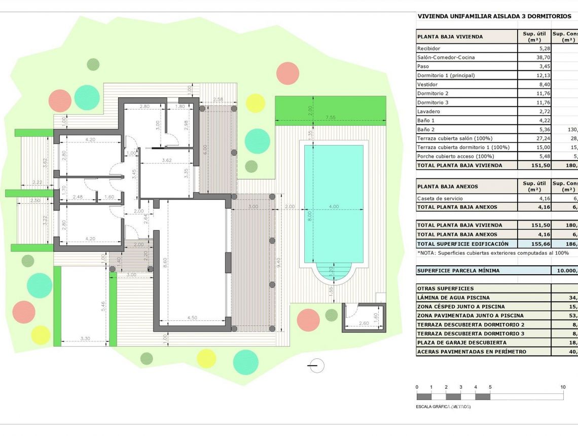 Nowa inwestycja - Willa - Pinoso - Rodriguillo