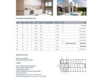 Nowa inwestycja - Willa - San Miguel de Salinas - Villamartin