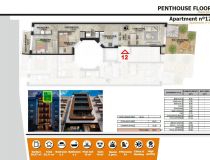 Ny bolig - Penthouse  - Torrevieja - Playa de El Cura