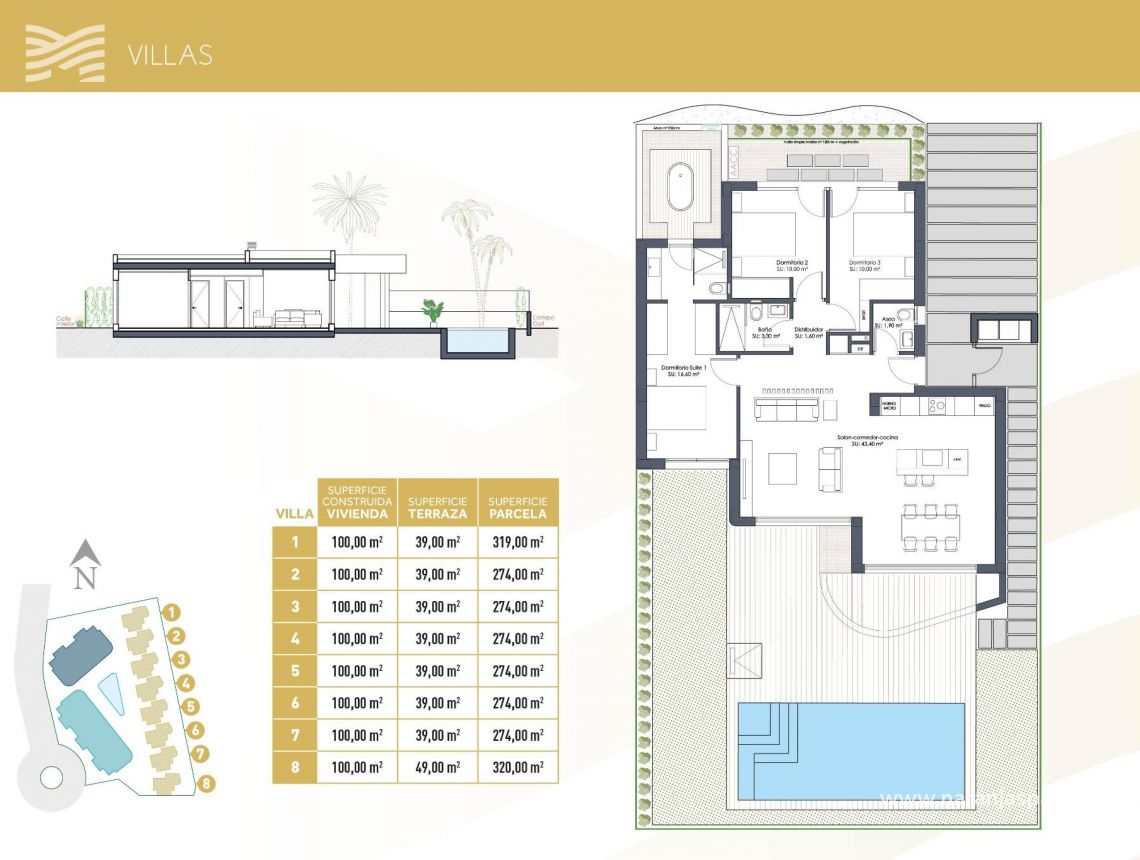 Obra Nueva - Villa - Los Alcázares - Serena Golf