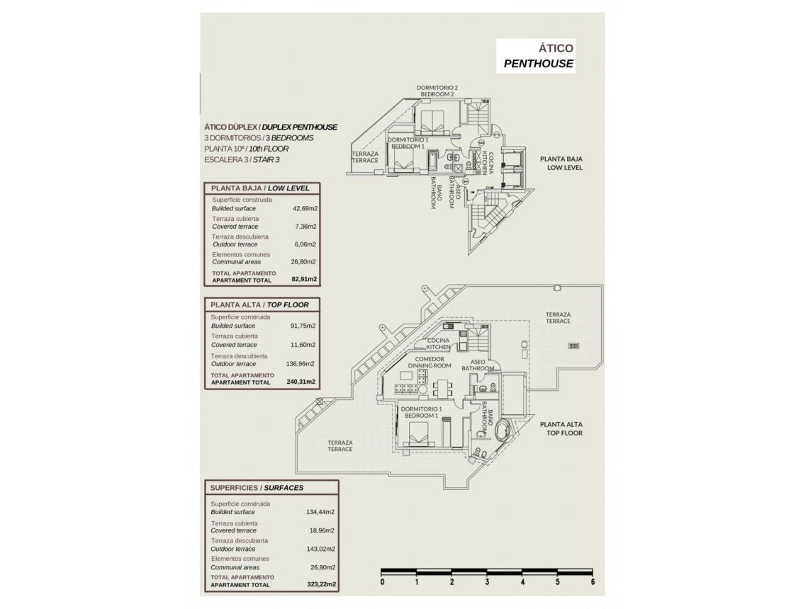  - Penthouse  - Calpe - Playa De La Fossa