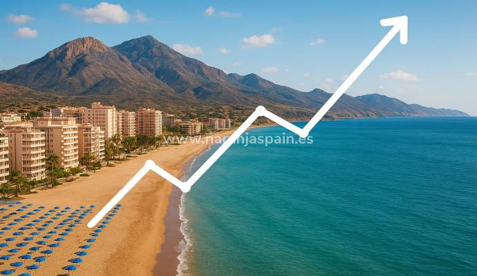  Property Prices in Spain Continue to Rise: Why Buying on the Costa Blanca Makes Sense Now